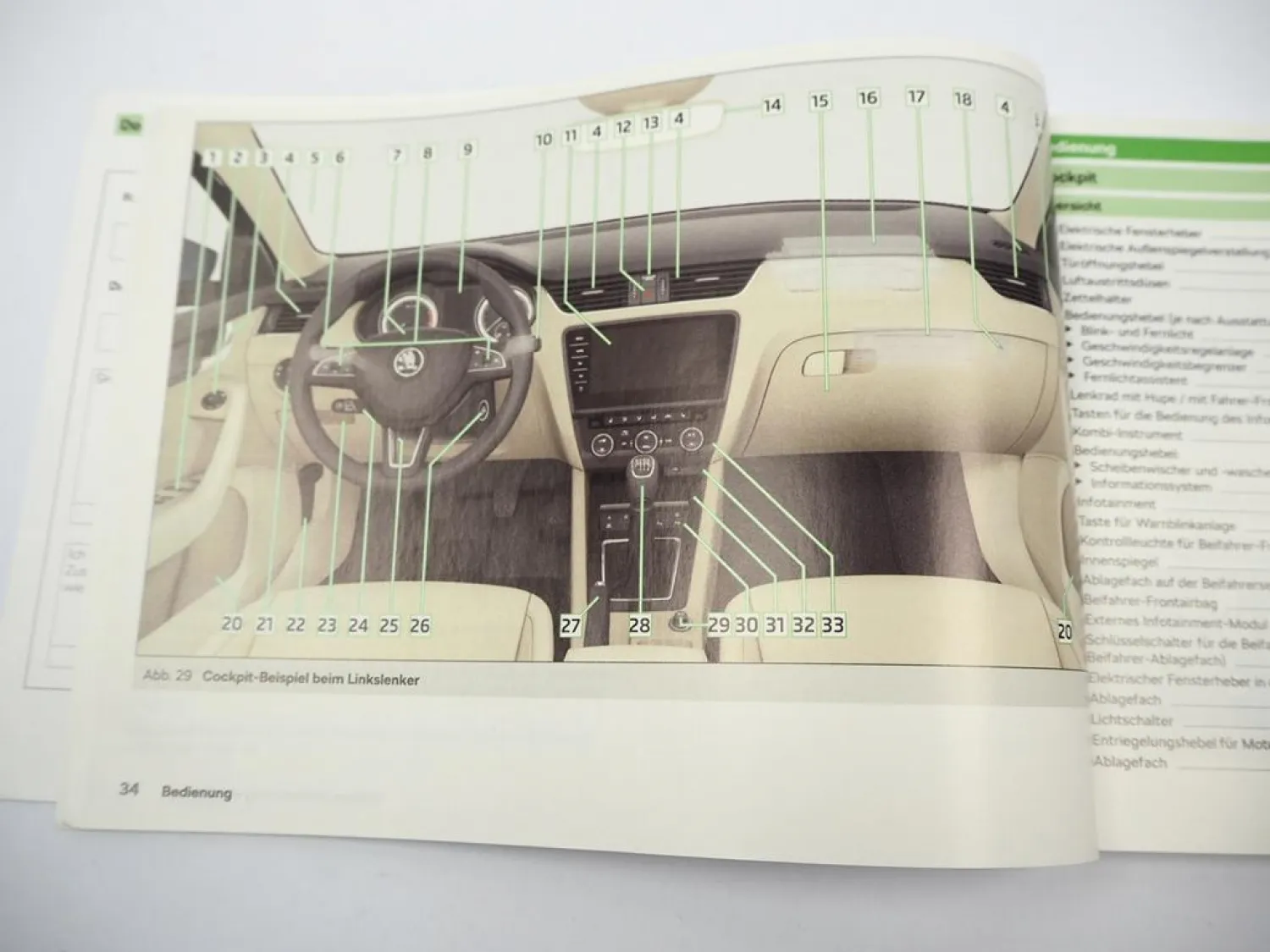 Skoda Octavia 3 Typ 5E RS bis 2020 Betriebsanleitung Bedienung 7/2019 deutsch