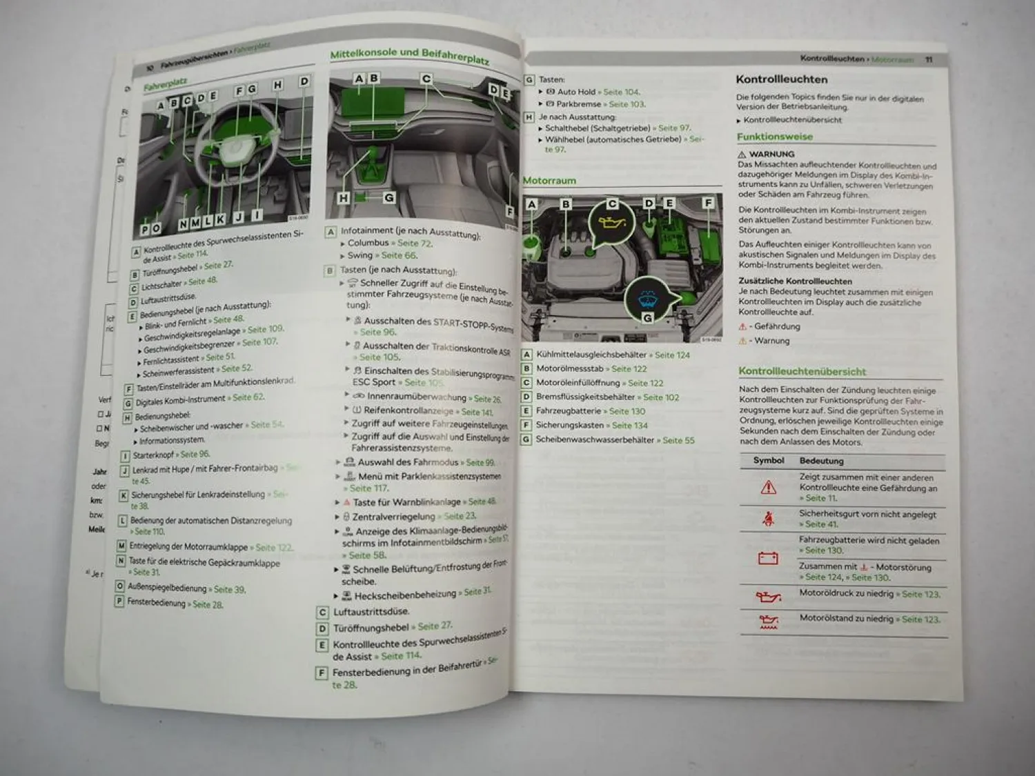 Skoda Octavia 5E Betriebsanleitung Bedienungsanleitung 01/ 2020