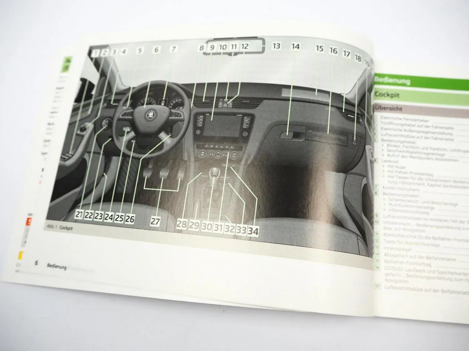 Skoda Octavia 5E RS 4x4 Combi Betriebsanleitung Bedienungsanleitung 5/2013