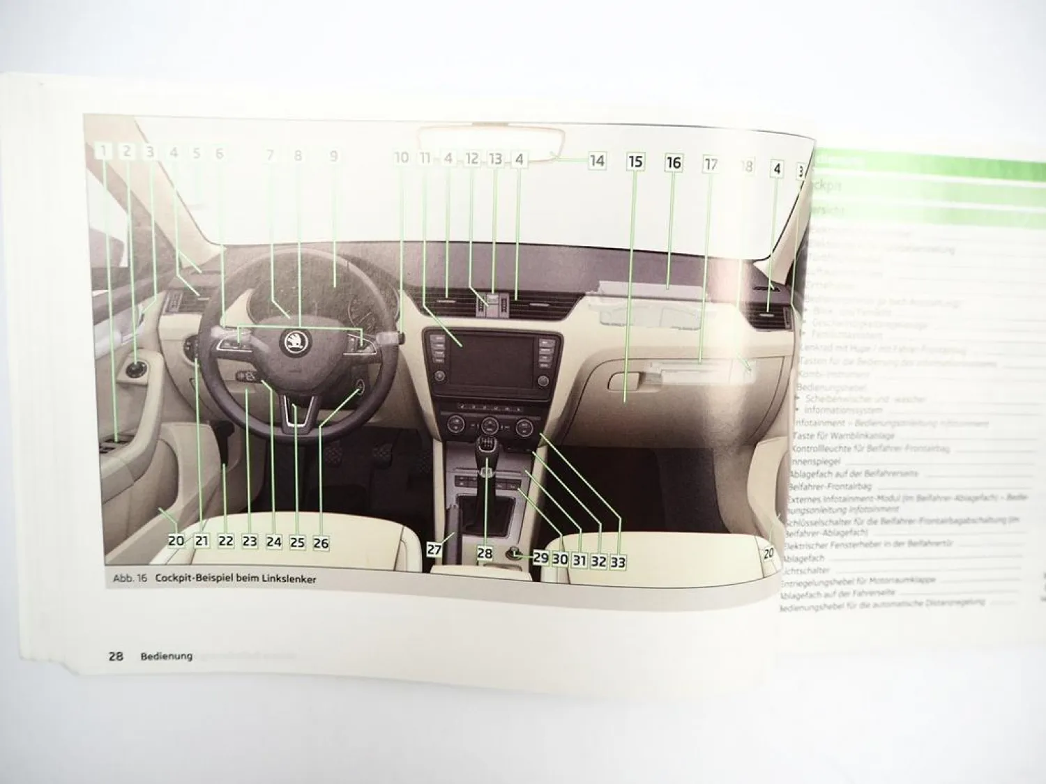 Skoda Octavia 5E RS 4x4 Scout Combi Betriebsanleitung Bedienungsanleitung 5/2016