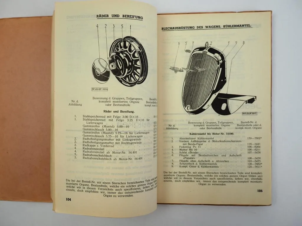 Skoda Popular OHV Vierzylinder 1,0l Ersatzteilliste 1937 bis 1938