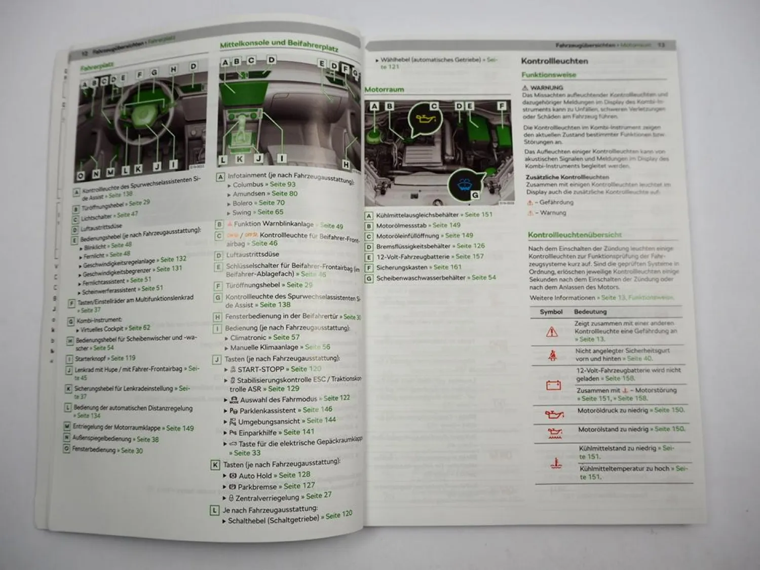 Skoda Superb 3 3V Facelift Betriebsanleitung Bedienungsanleitung 11/ 2022