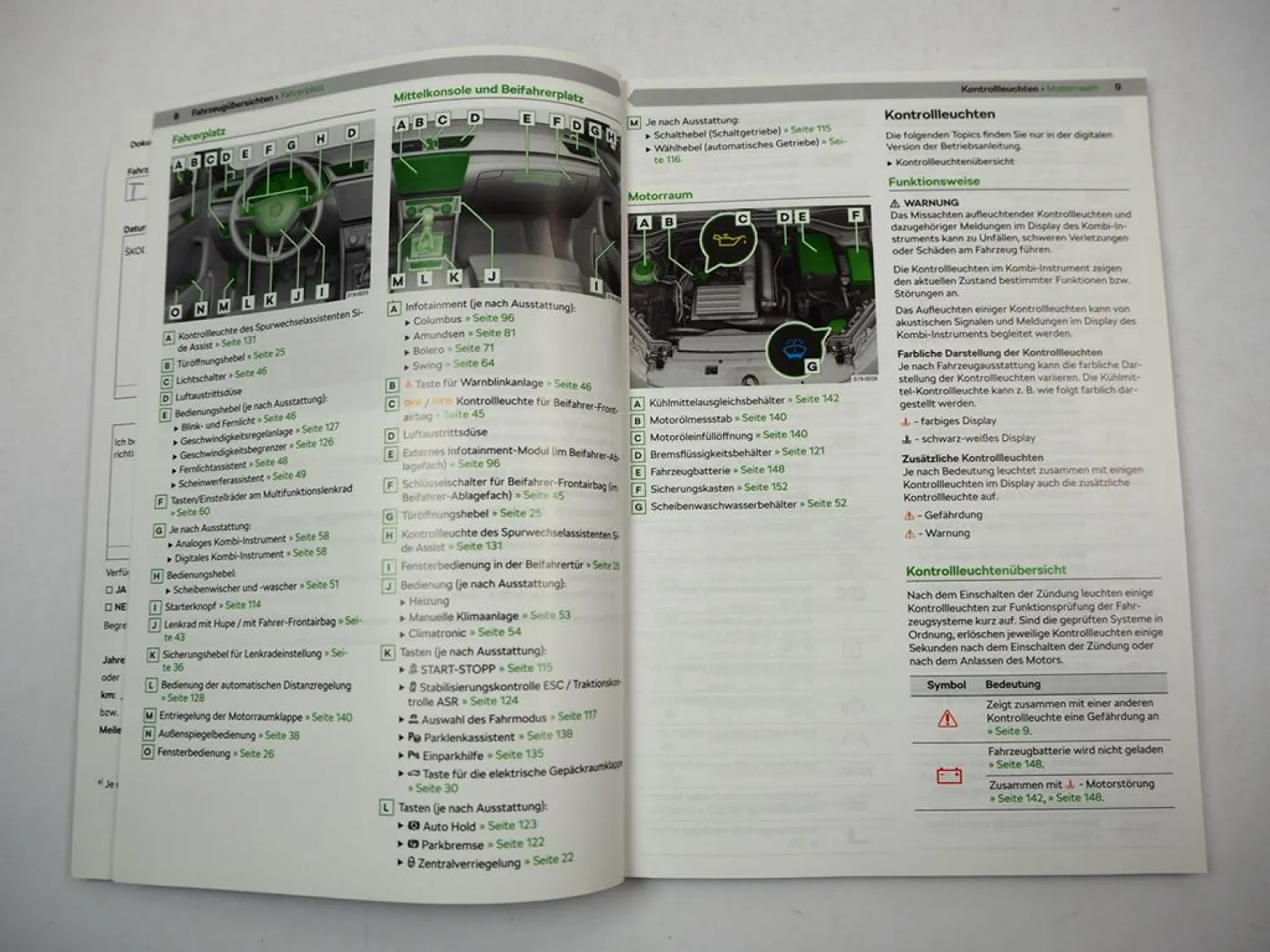 Skoda Superb 3V Betriebsanleitung Bedienungsanleitung 2019