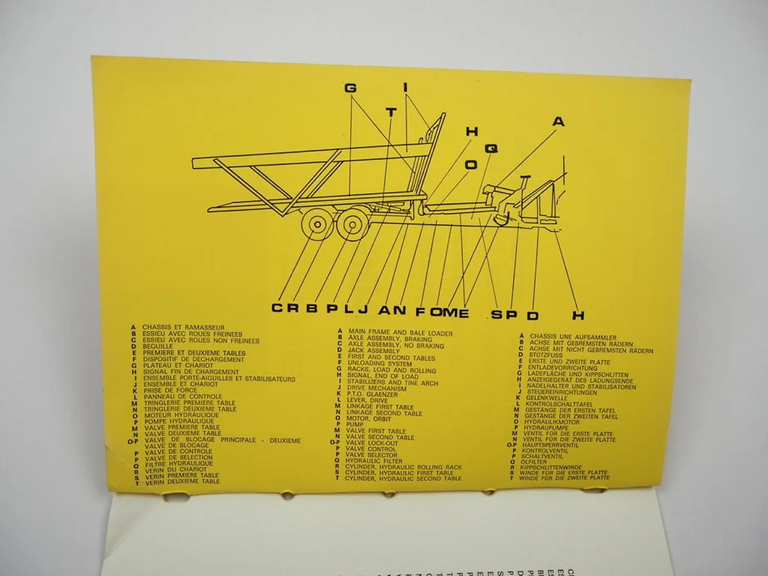 Sperry New Holland 1006 Remorque de balles Catalogue pieces de rechange 1972