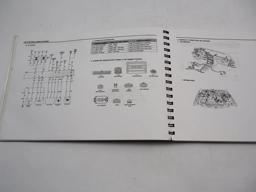 SsangYong Musso 2001 Electrical Wiring Diagram Elektrische Schaltpläne