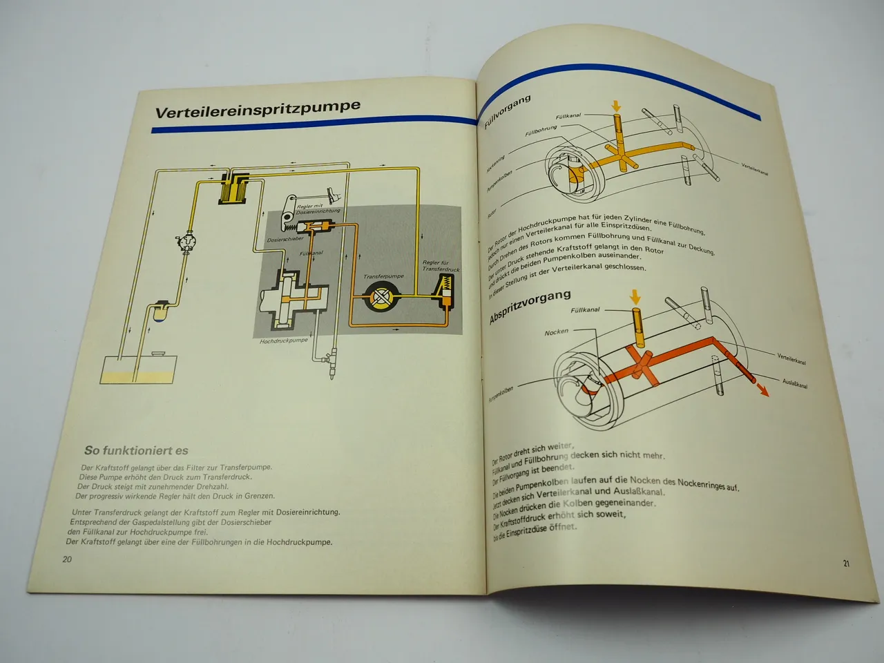 SSP 12 VW LT 1 Dieselmotor 65 PS 2.7 l CG Selbststudienprogramm 1976