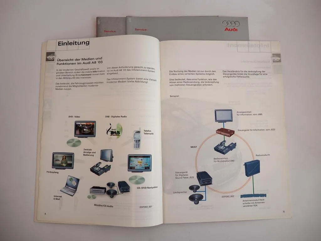 SSP 227 285 293 Audi A8 Selbststudienprogramme 1999/2002