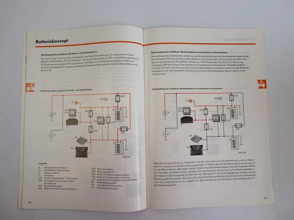 SSP 298 301 302 346 347 VW Touareg 7L Selbststudienprogramme 2002/05