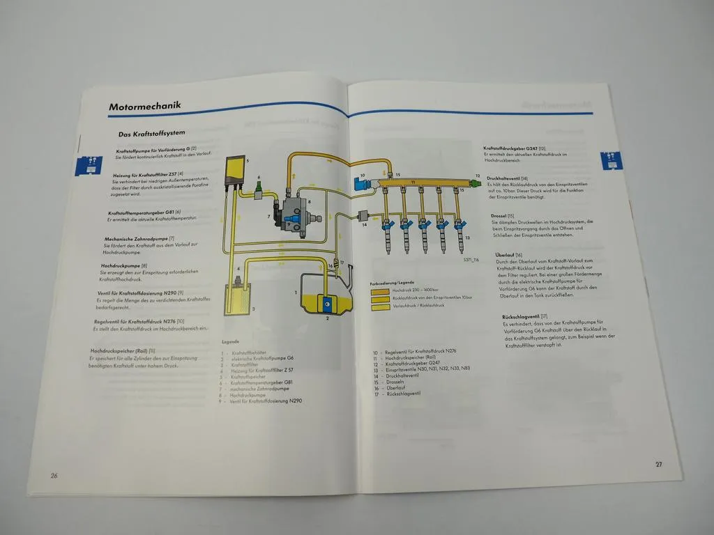 SSP 369 370 371 372 VW Crafter Selbststudienprogramme 2006
