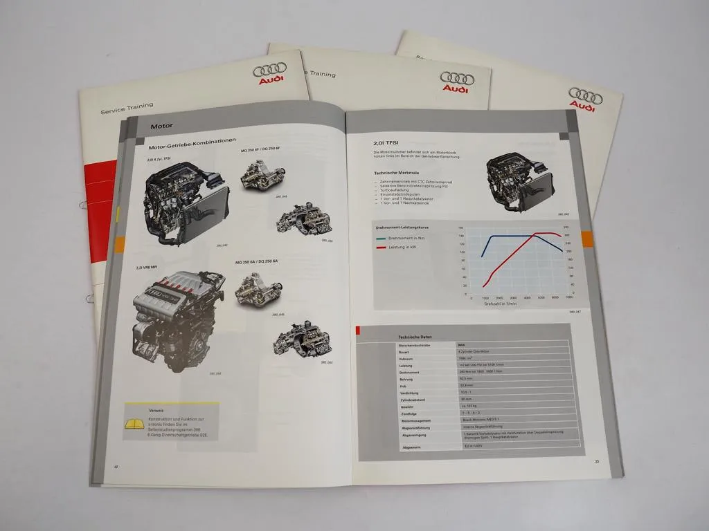 SSP 380 381 382 383 Audi TT 8J Coupe Selbststudienprogramme 2006
