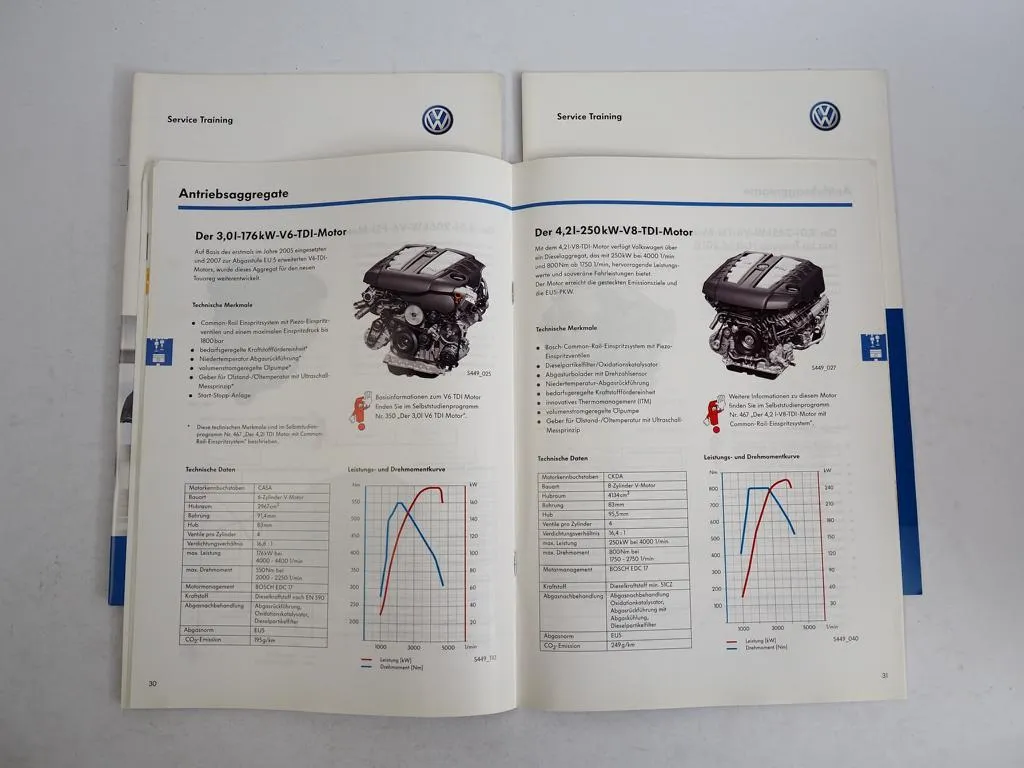 SSP 449 450 452 VW Touareg II 7P Hybrid Selbststudienprogramme 2011