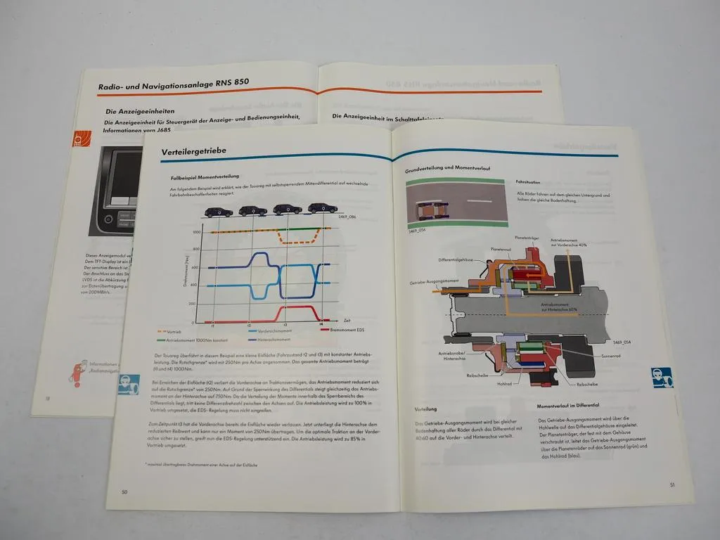 SSP 469 473 VW Touareg II 7P Infotainment Selbststudienprogramme 2010
