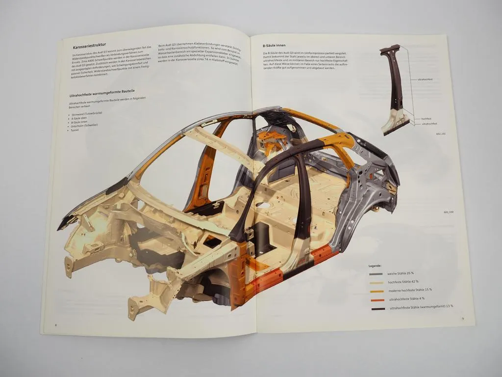 SSP 600 602 Audi Q3 Fahrerassistenzsystem Selbststudienprogramme 2011