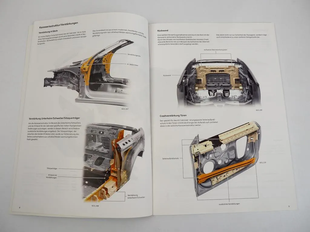 SSP 623 Audi A3 8V Cabriolet Selbststudienprogramm 2013
