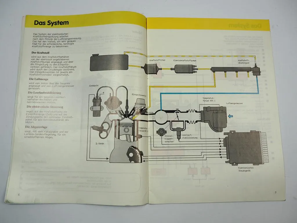 SSP 77 VW T3 Typ 2 Bus Transporter Digifant Boxermotor MV Selbststudienprogramm