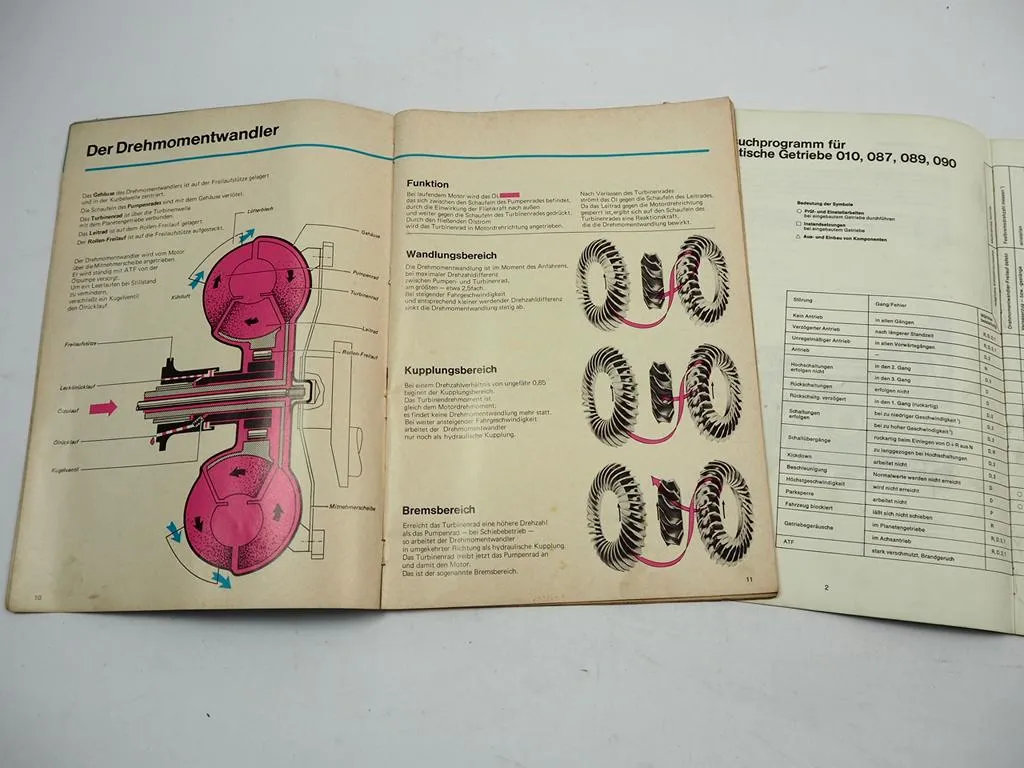 SSP 8 VW Golf Scirocco Audi 100 Automatikgetriebe 010 Selbststudienprogramm 1974 + Fehlersuchprogramm