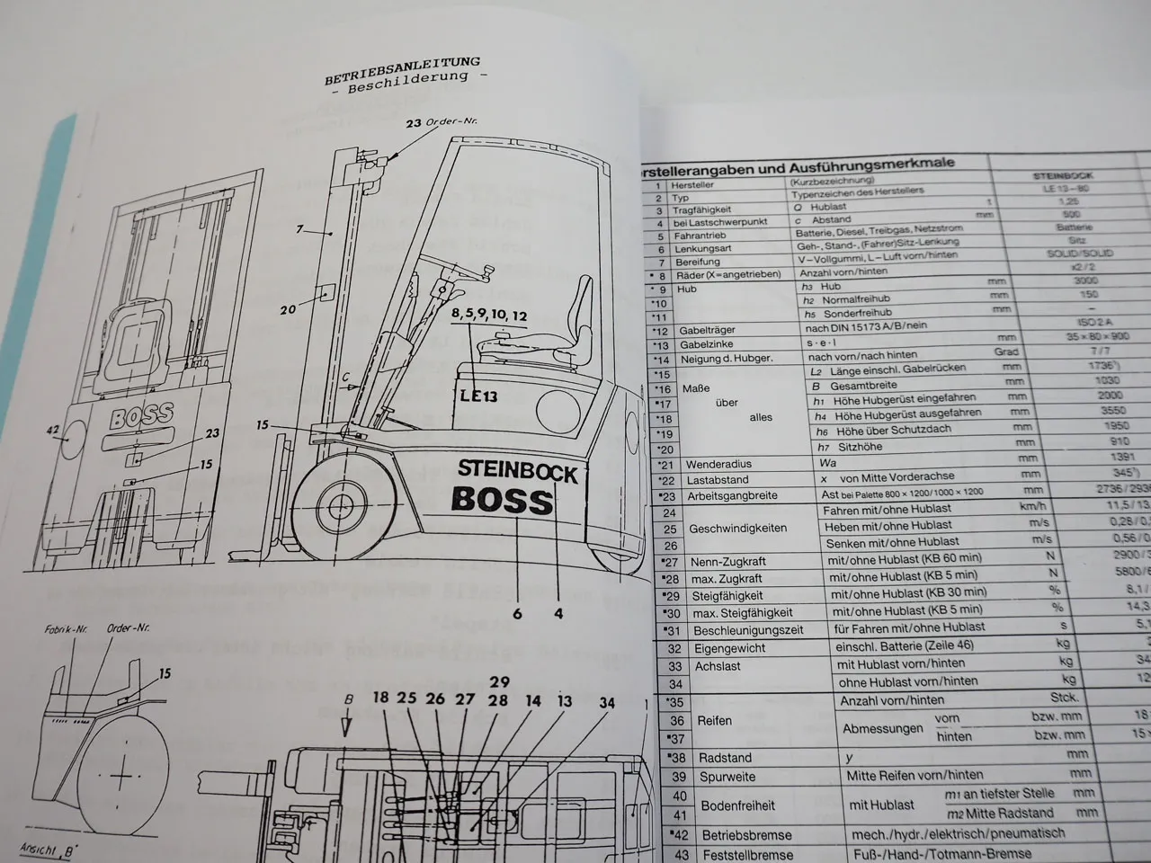 Steinbock Boss LE13 LE16 LE18 LE20 HV Betriebsanleitung Gebrauchsanweisung 1992