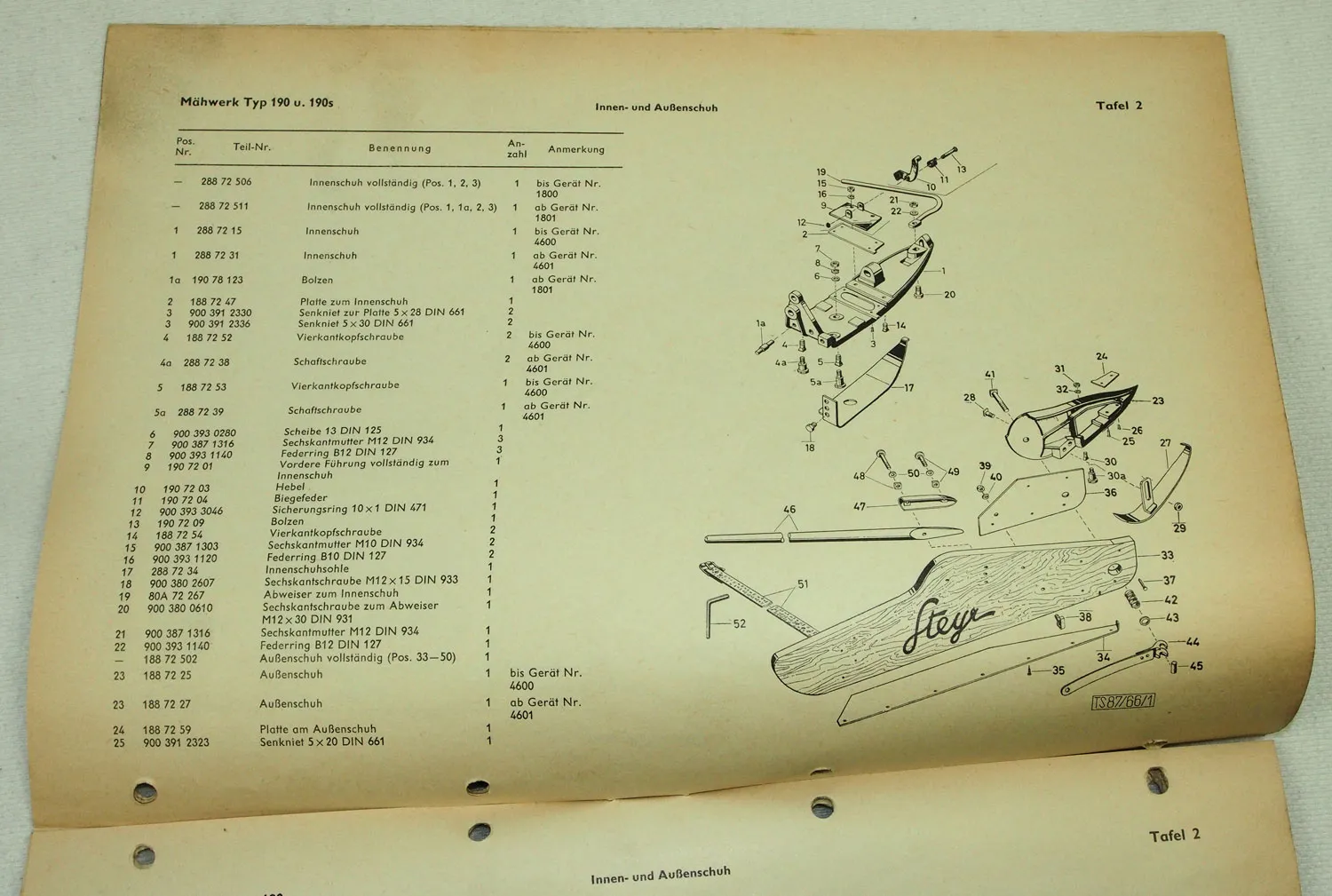 Steyr Anbaumähwerk zum 3-Zyl. Dieselschlepper Typ 190 und 190s Ersatzteilliste