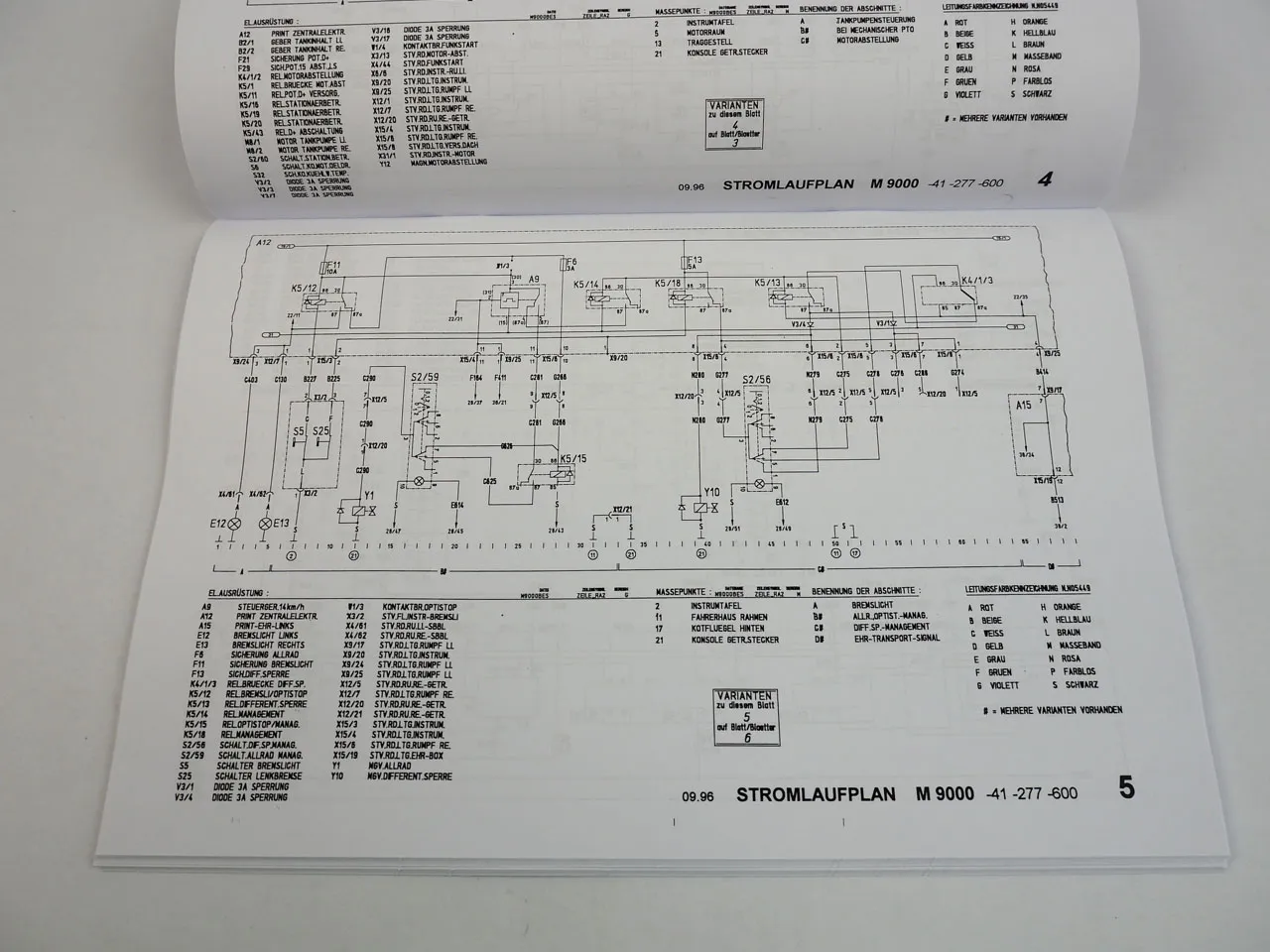 Steyr M 9078 9086 9094 Stromlaufplan elektrische Leitungen Kabelstränge 1996
