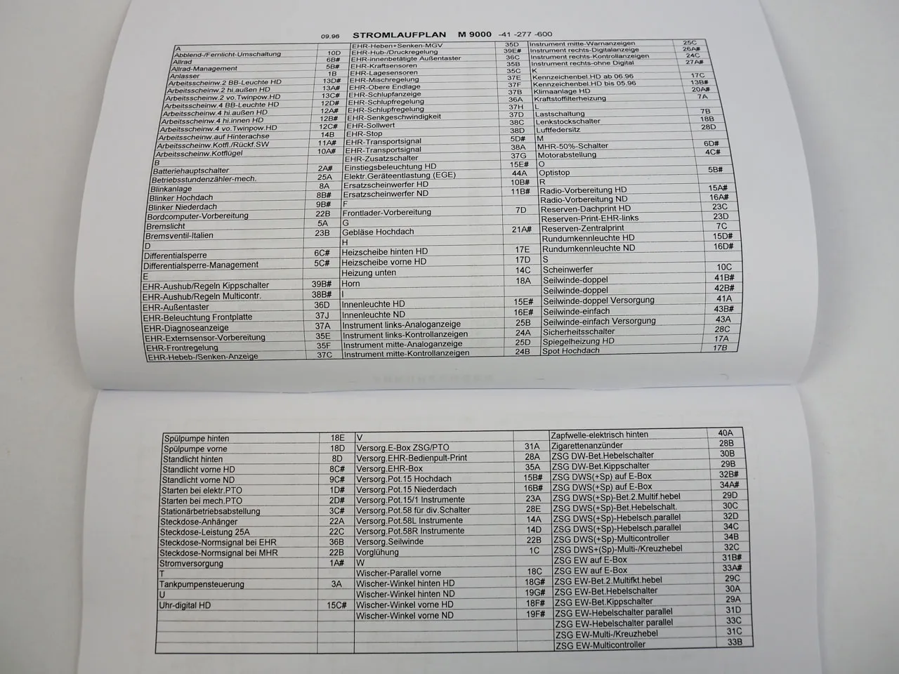 Steyr M 9078 9086 9094 Stromlaufplan elektrische Leitungen Kabelstränge 1996