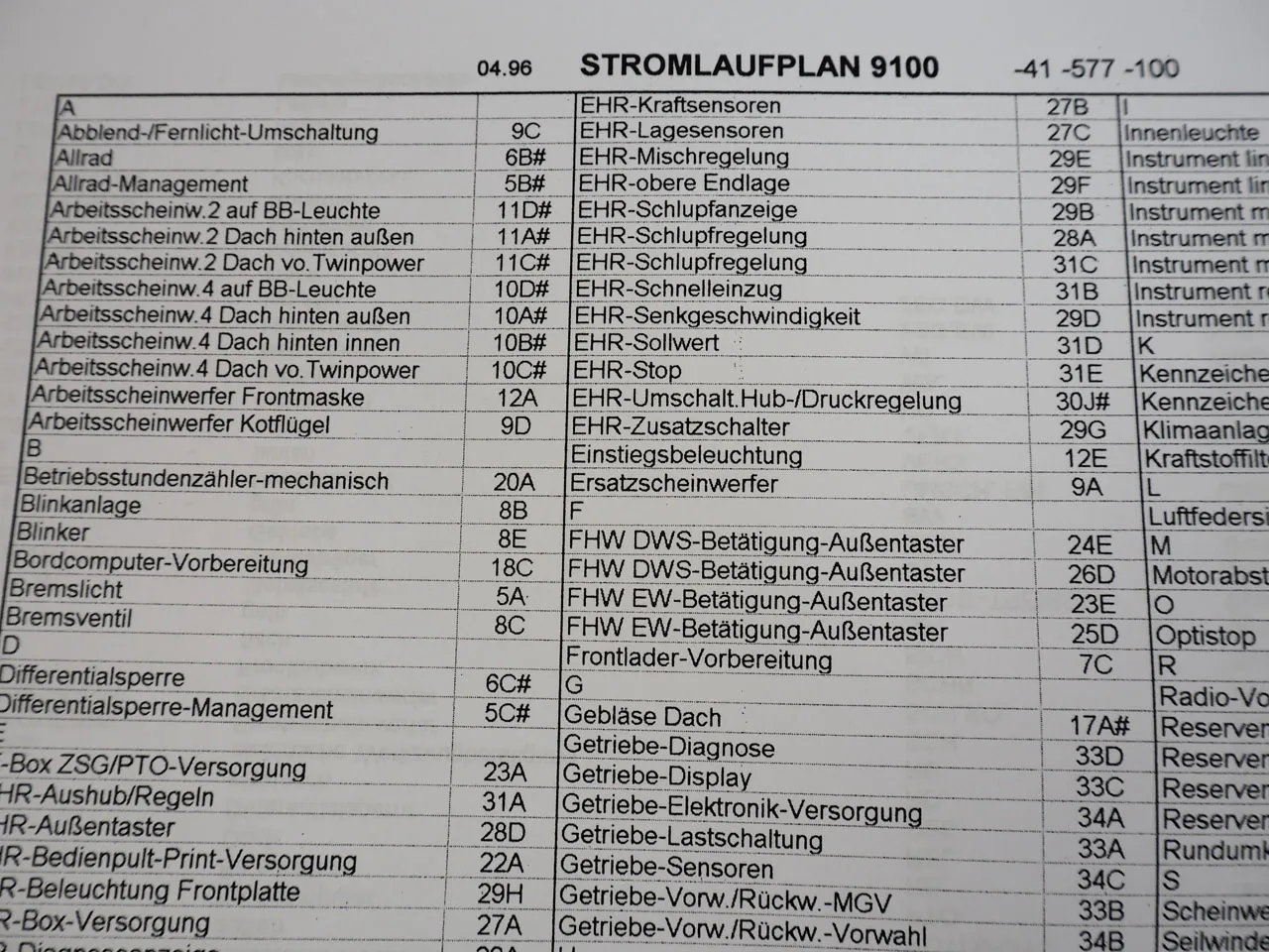 Steyr M 9105 9115 9125 9145 Stromlaufplan Elektrik Leitungen Kabelstränge 1996