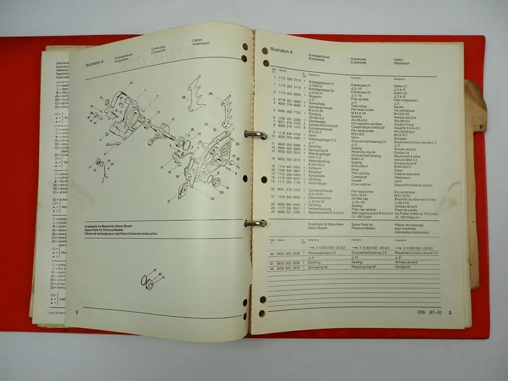 Stihl Motorsägen Freischneider Sammlung Ersatzteillisten Parts List 1980er Jahre