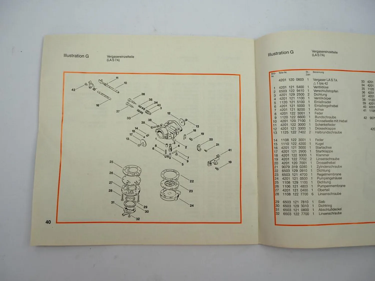 Stihl TS360 AVS Trennschleifer Betriebsanleitung Wartung Ersatzteilliste 1992
