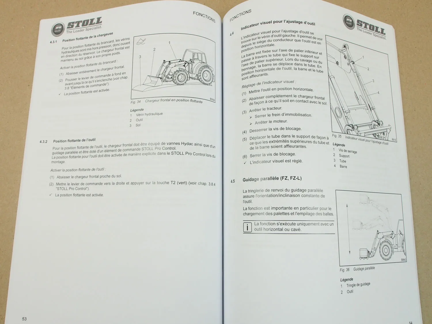 Stoll Chergeur frontal ProfiLine Notice d utilisation Type FS 07/2017