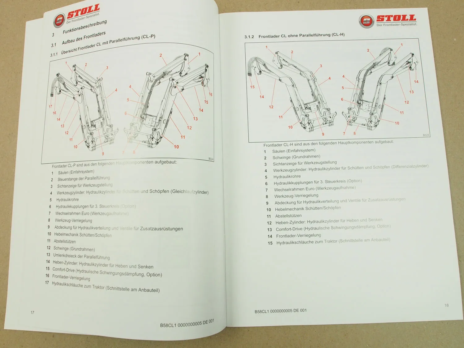Stoll Frontlader ClassicLine Betriebsanleitung Bedienungsanleitung um 2006