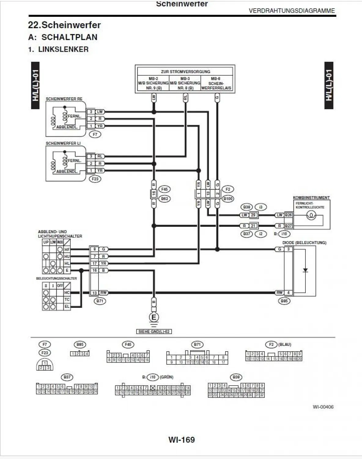 Subaru Forester 2003 2004 2005 Werkstatthandbuch Reparaturanleitung