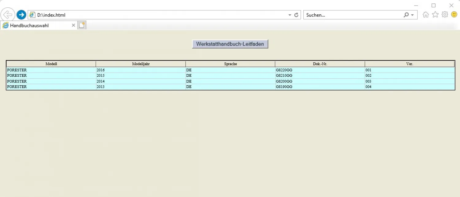 Subaru Forester 2013 2014 2015 2016 Werkstatthandbuch Reparaturanleitung orig CD