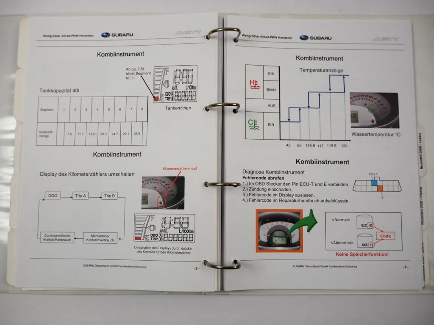 Subaru Impreza GR & Justy M300 Kundendienstschulung Fahrzeug Technik & Aufbau