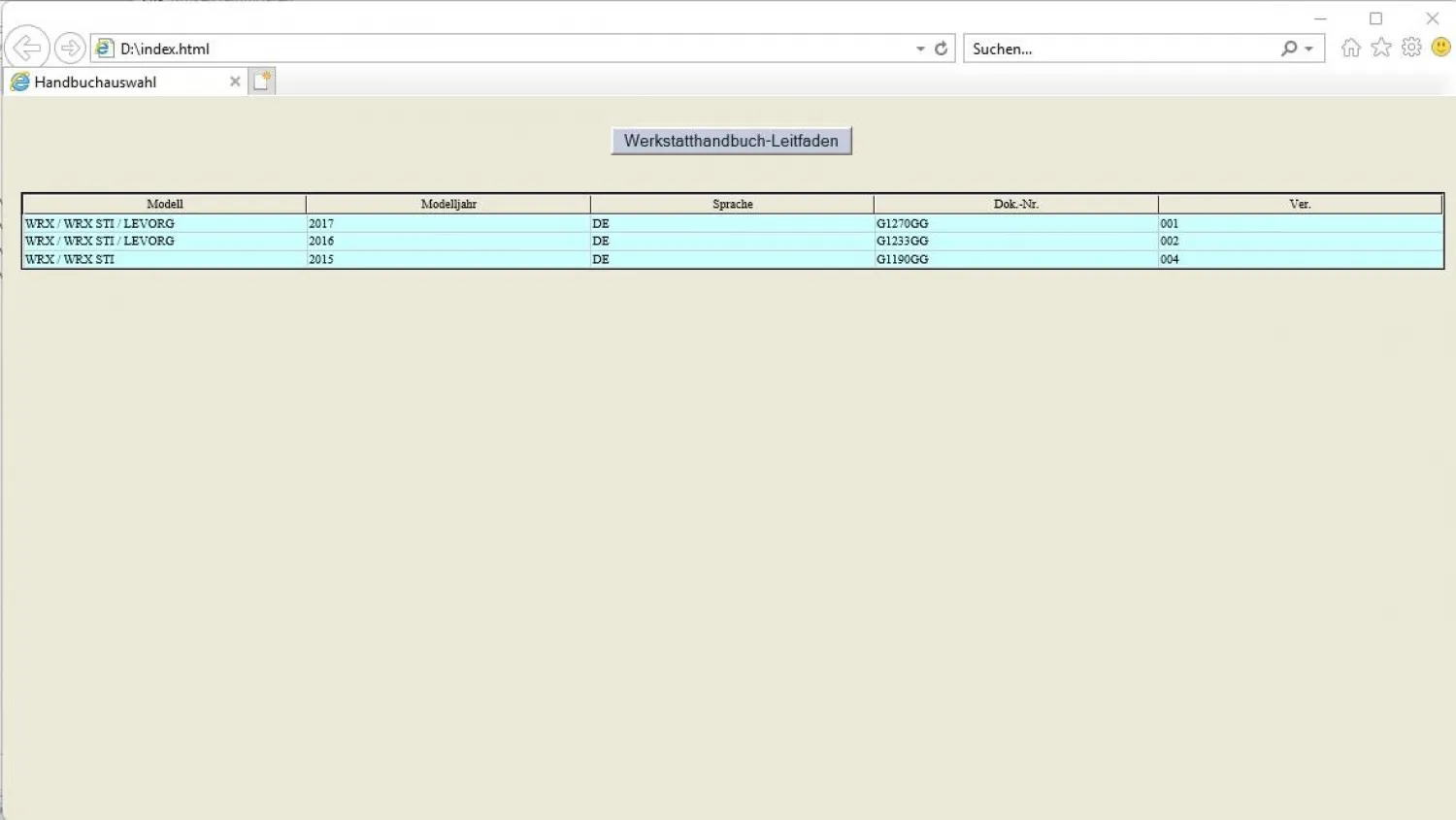 Subaru WRX / WRX STI Levorg 2015 - 2017 Werkstatthandbuch Reparaturanleitung