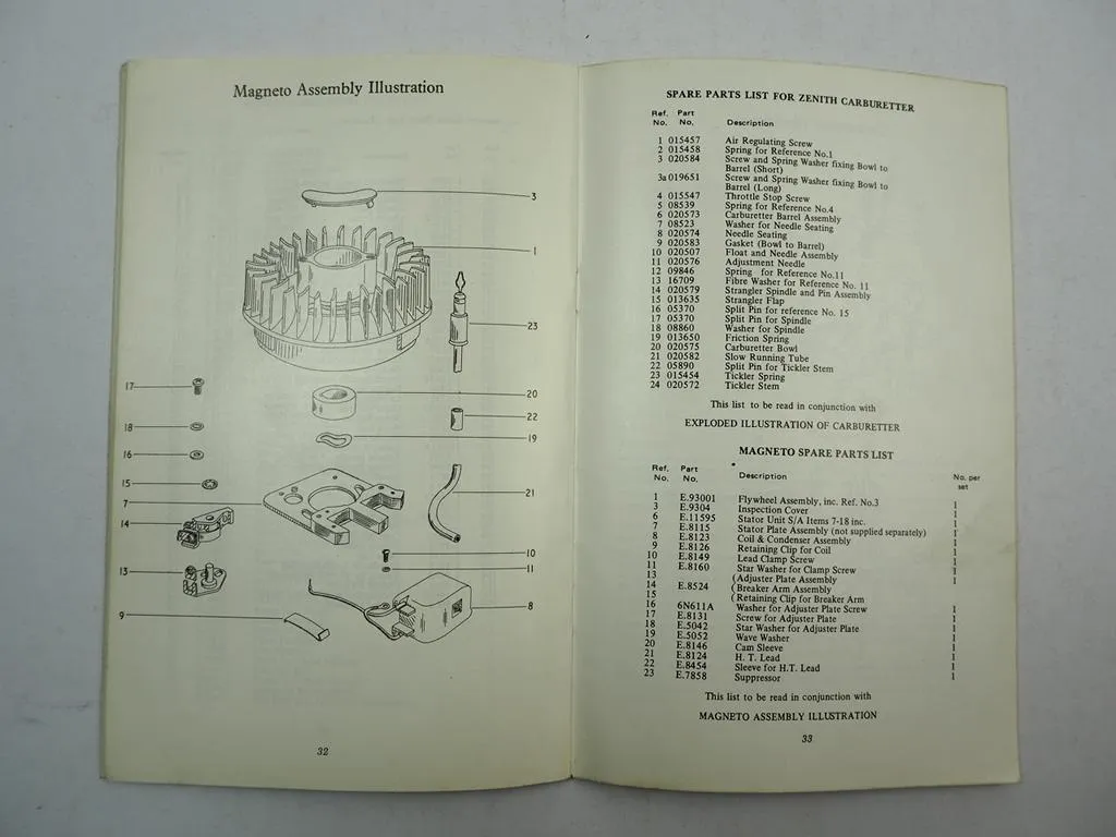 Suffolk 16 Sidewheel Mower Rasenmäher Betriebsanleitung Ersatzteilliste 1976