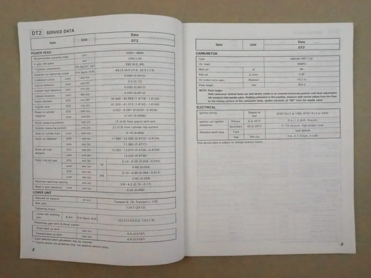 Suzuki 2 - 225 Models 1994 Outboard Motor Wiring Diagrams Service Data Manual