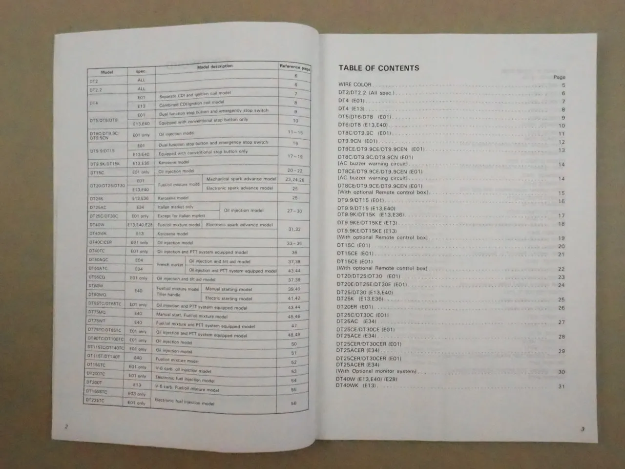 Suzuki 2 - 225 Models 1994 Outboard Motor Wiring Diagrams Service Data Manual