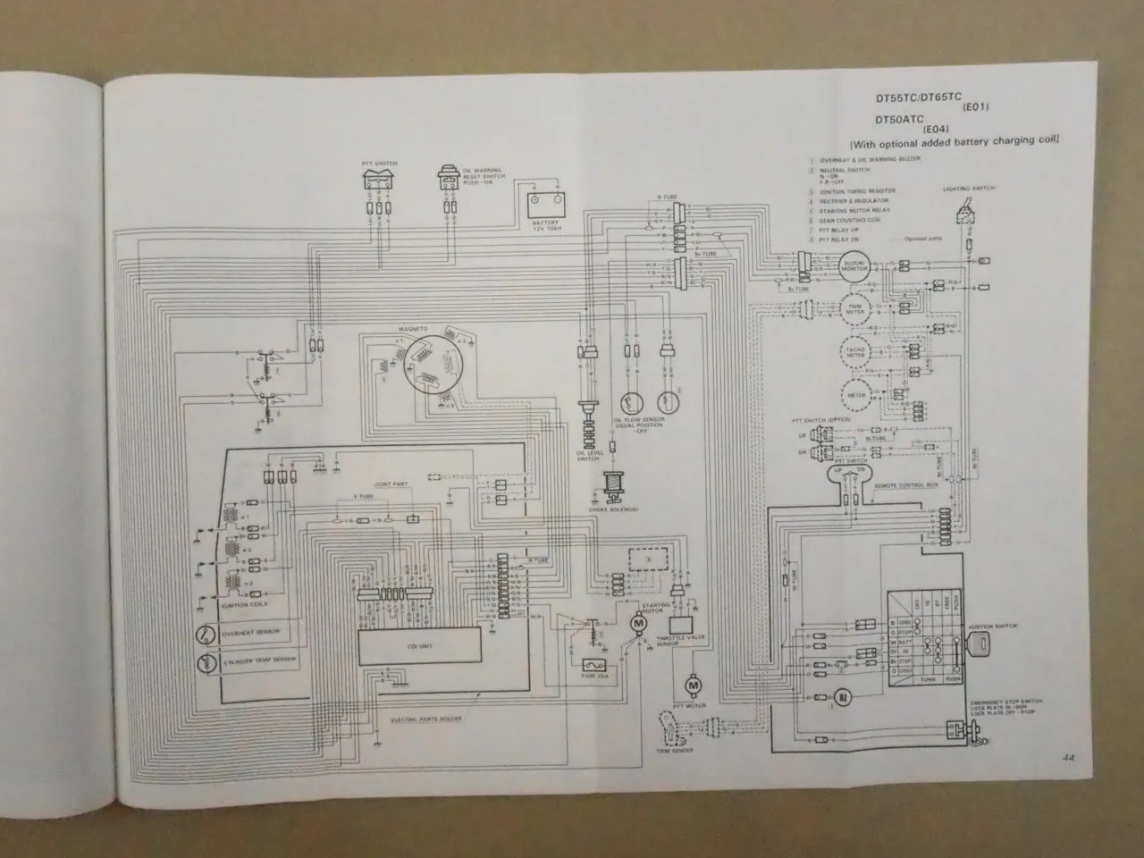Suzuki 2 - 225 Models 1994 Outboard Motor Wiring Diagrams Service Data Manual