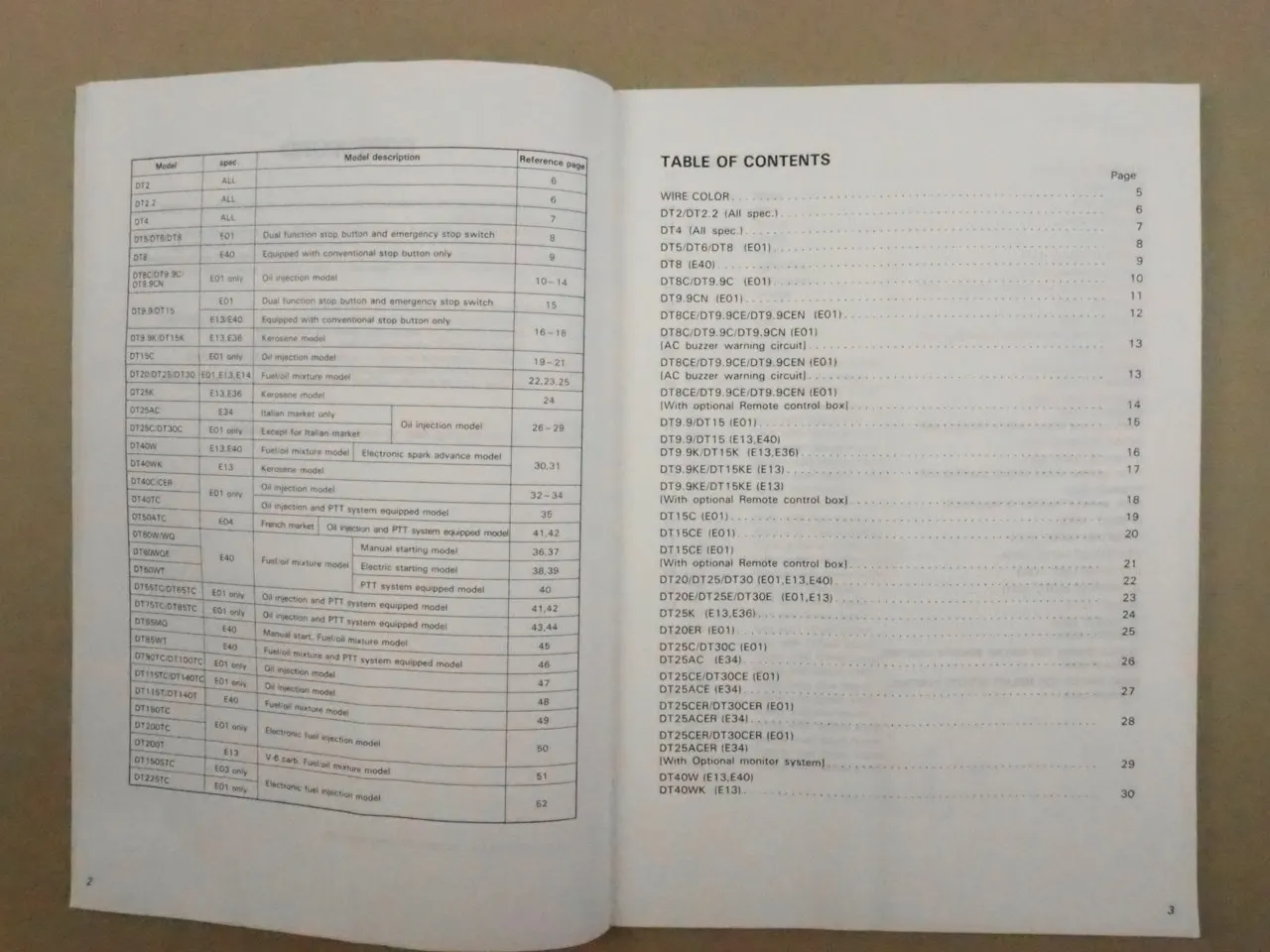 Suzuki 2 - 225 Models 1995 Outboard Motor Wiring Diagrams Service Data Manual