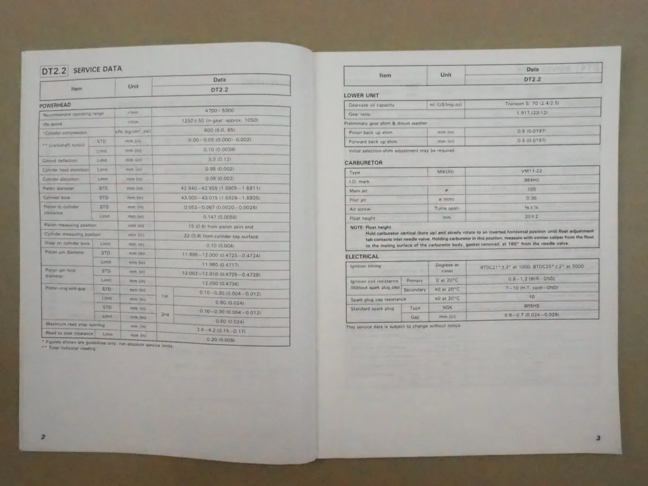 Suzuki 2.2 - 225 Models 1999 Outboard Motor Wiring Diagrams Service Data Manual