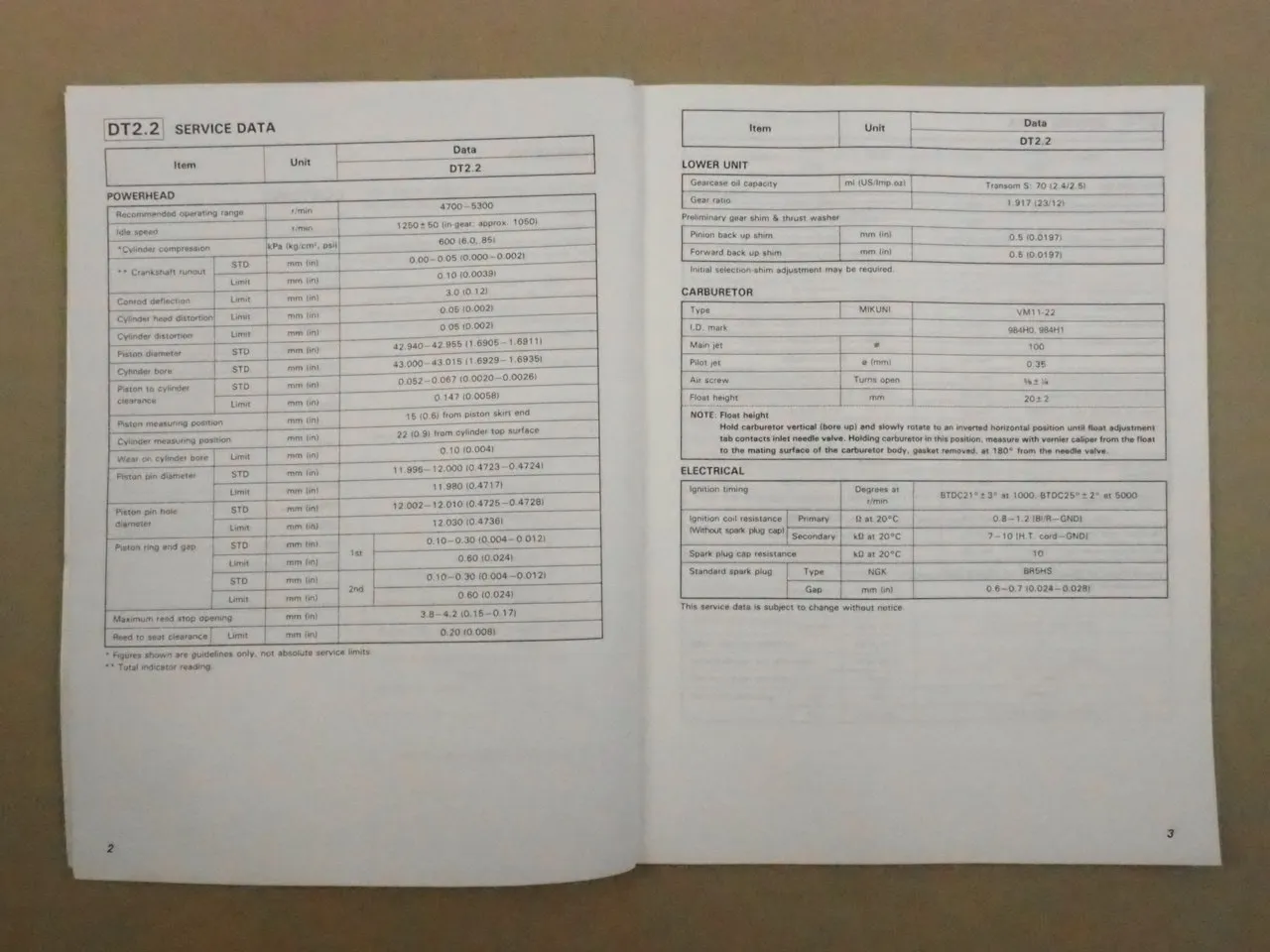 Suzuki 2.2 - 225 Models 2001 Outboard Motor Wiring Diagrams Service Data Manual