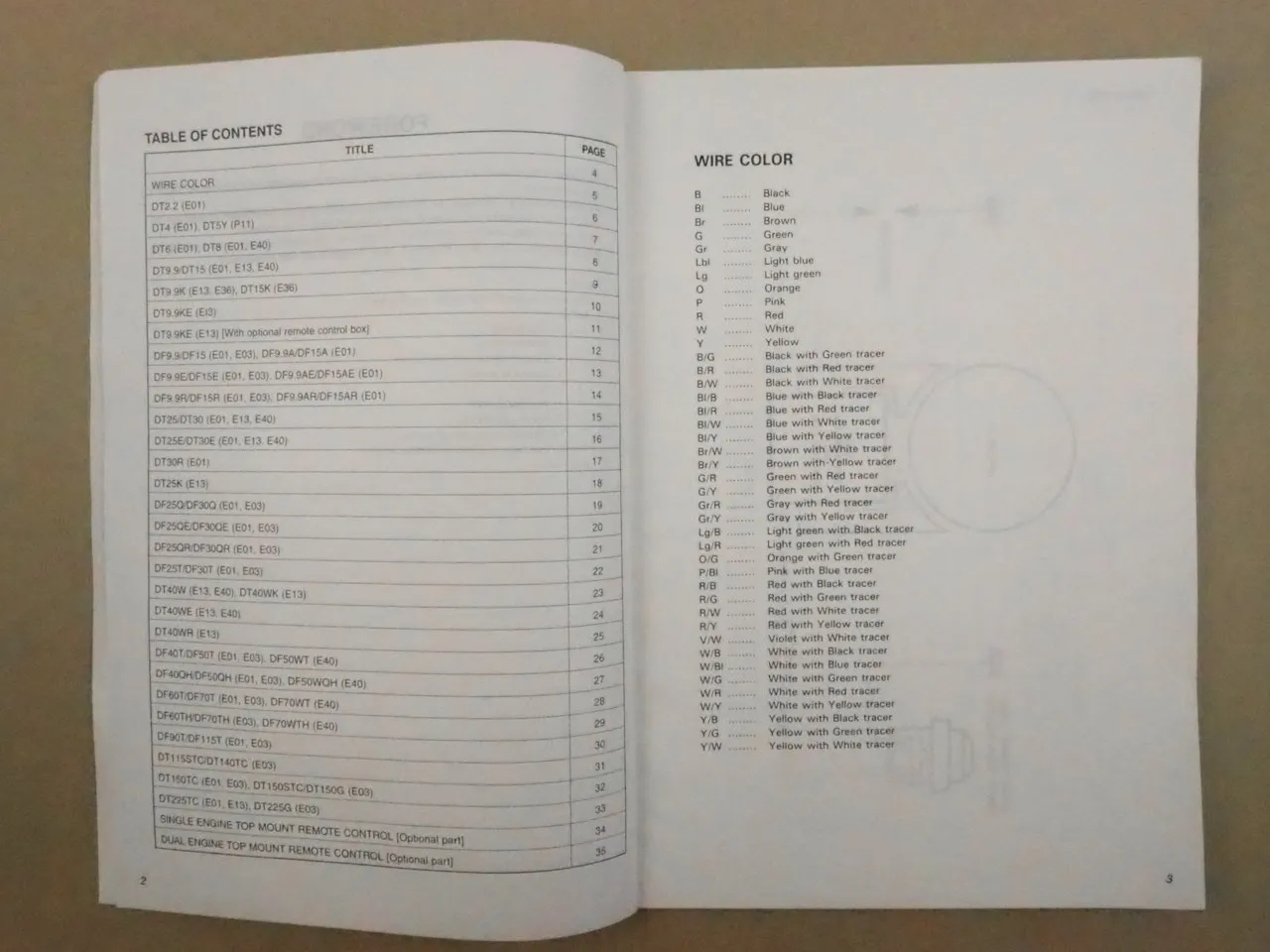 Suzuki 2.2 - 225 Models 2001 Outboard Motor Wiring Diagrams Service Data Manual