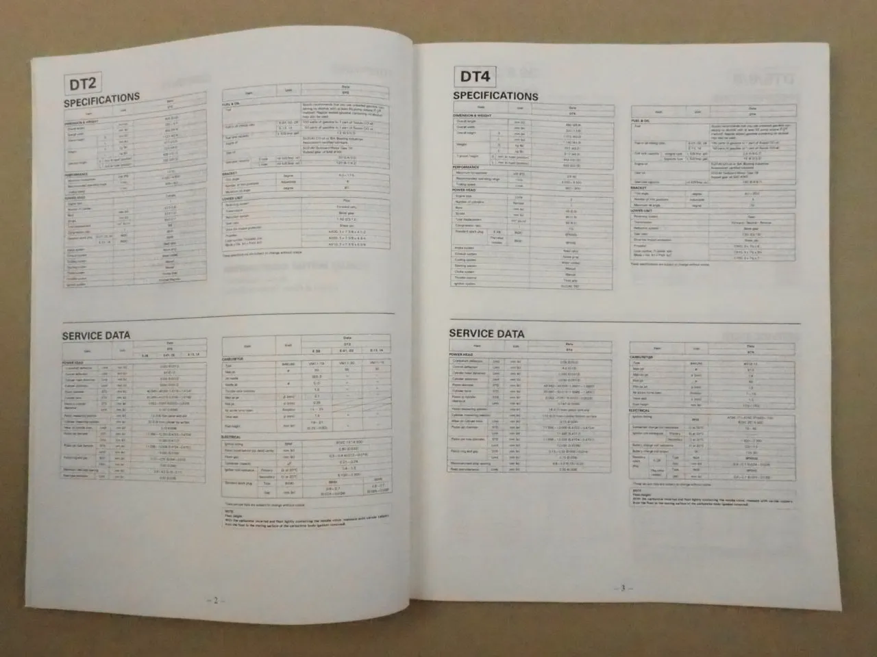 Suzuki DT2 - DT200 Outboard Motor Service Data Manual for 1989 Models