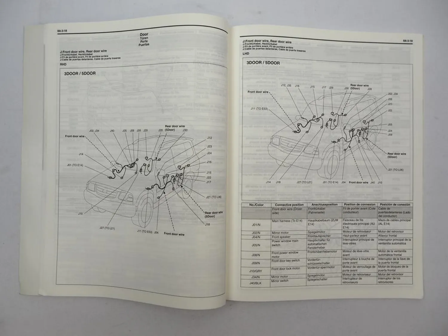 Suzuki Grand Vitara RHW Elektrik Schaltpläne 2003 Werkstatthandbuch Verkabelung