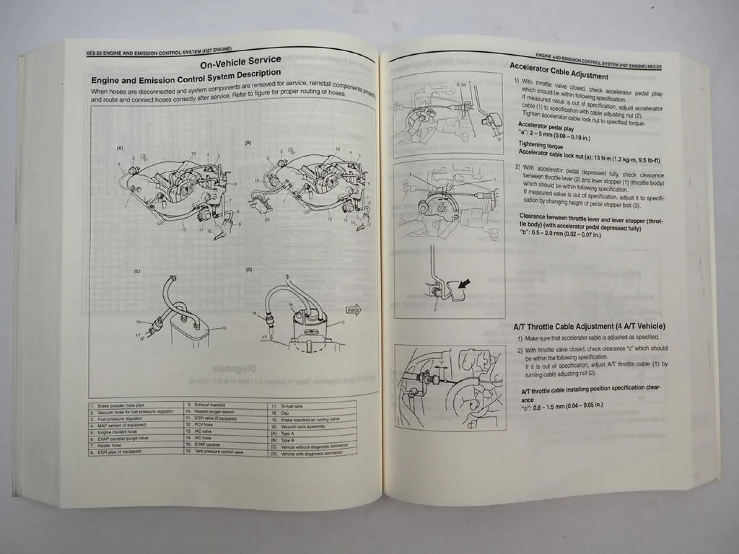 Suzuki Grand Vitara XL-7 JA627 H27 & JA420WD RHW Service Manual 2003 Supplement