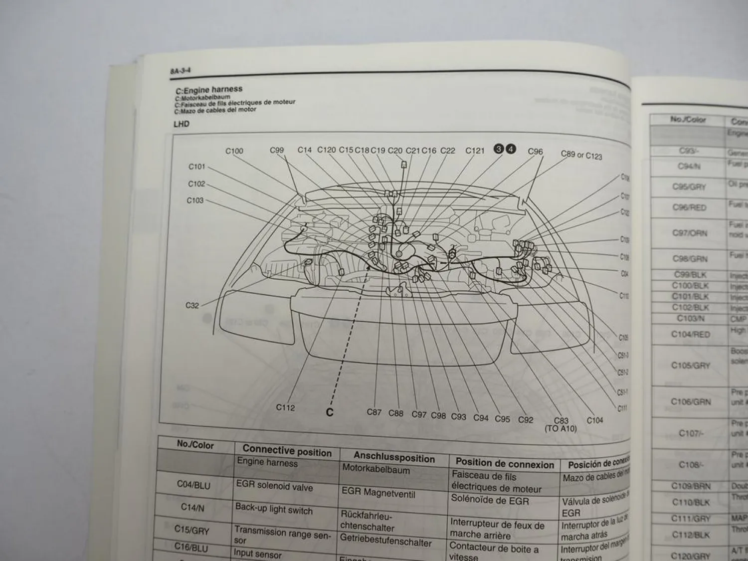 Suzuki Grand Vitara XL-7 RHW Elektrik Schaltpläne 2004 Werkstatthandbuch Verkabelung