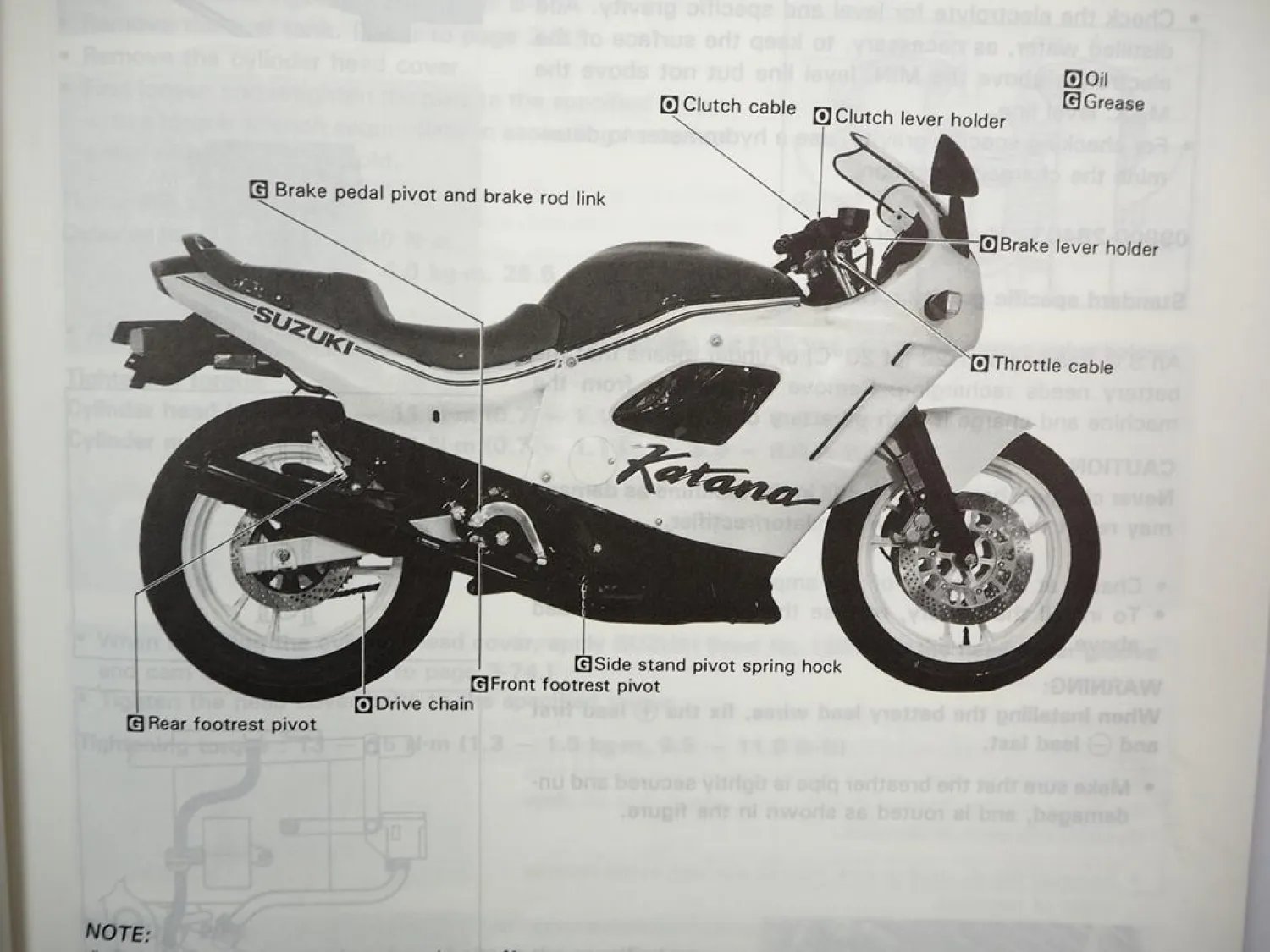 Suzuki GSX 600F Katana Service Repair Workshop Manual & Maintenance 1987