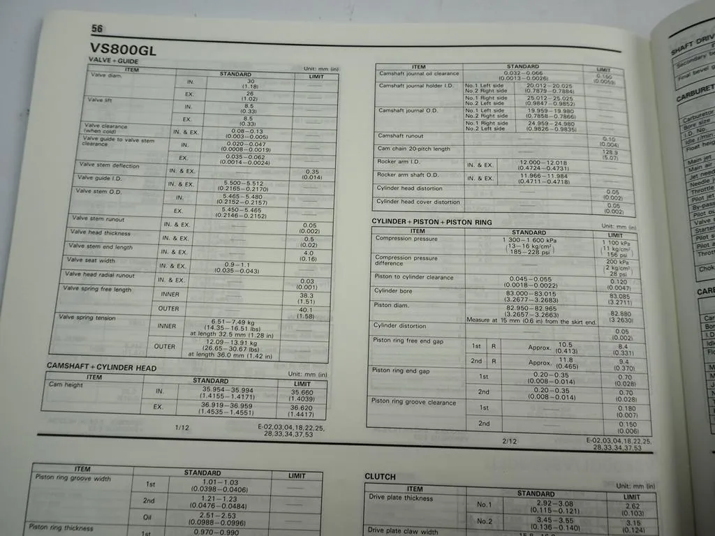 Suzuki Motorcycle 1995 with 4 & 2 Stroke engine Service Data Manual