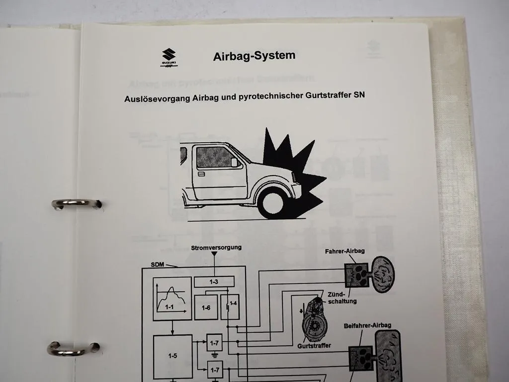 Suzuki PKW Technik Training Schulung Airbag Klima Elektronik Motormanagement
