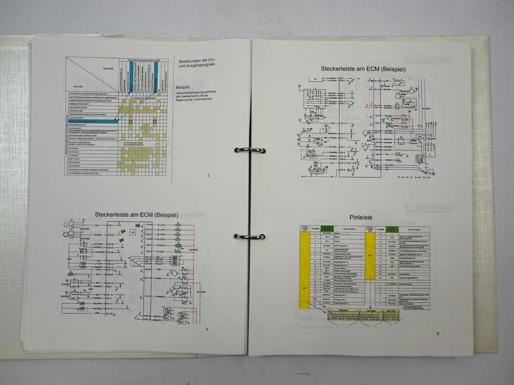 Suzuki PKW Technik Training Schulung Airbag Klima Elektronik Motormanagement