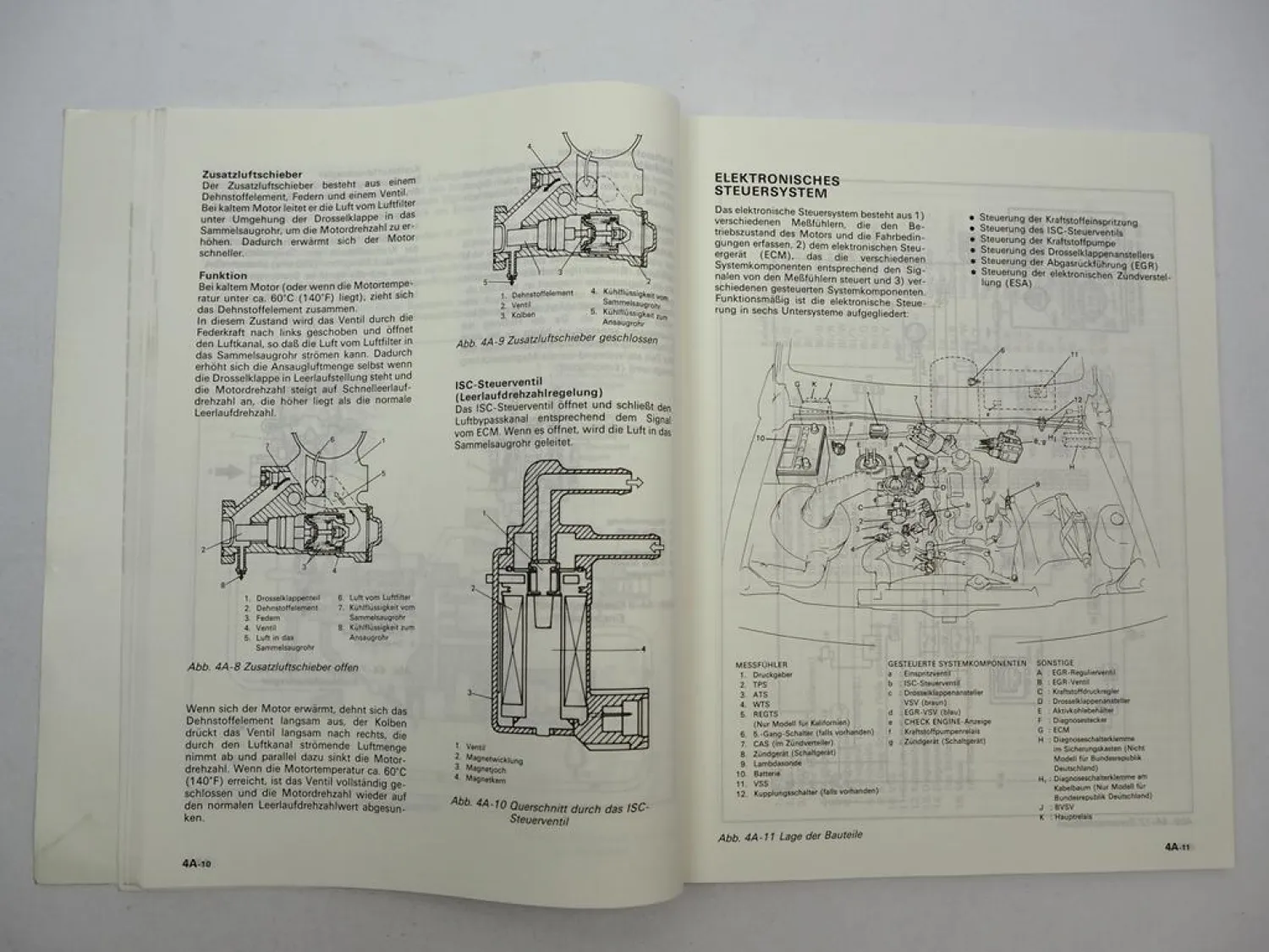 Suzuki Samurai SJ413 Einspritzer Reparaturanleitung Werkstatthandbuch 1989